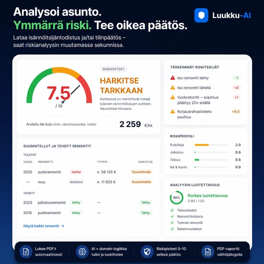 Esimerkki Luukku-AI-raportista